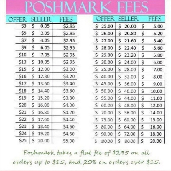 Meet your Posher, Dorene - Picture 3 of 5